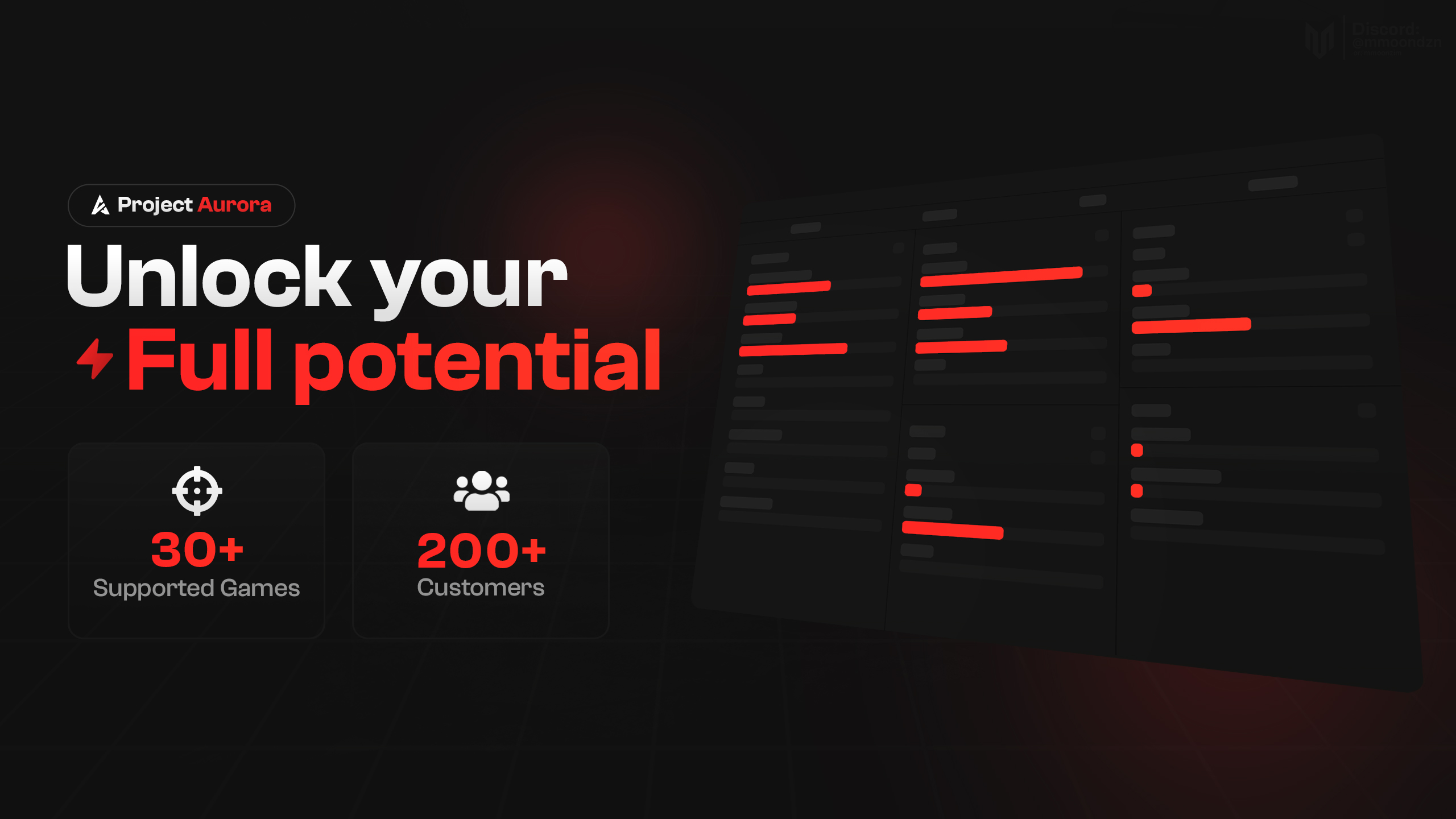 Project Aurora〡Script Universal thumbnail